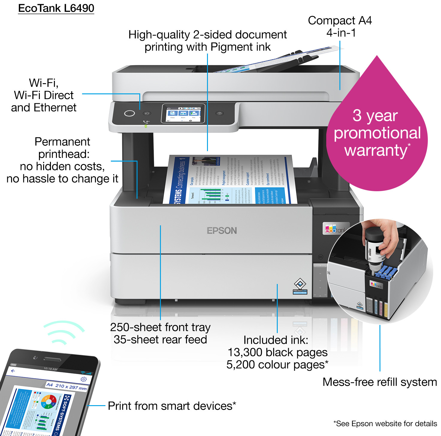 a12428-productpicture-hires-en-int-l6490_ecotank_printer_attributes_images.jpg.jpg