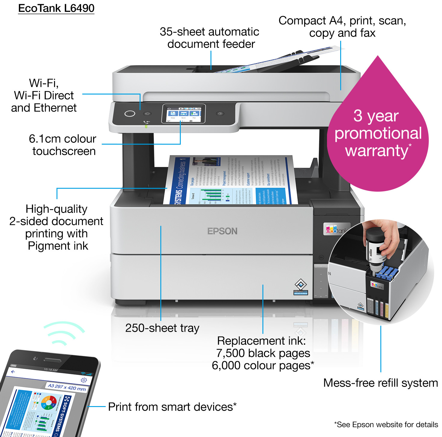 Epson L6490 - Epson