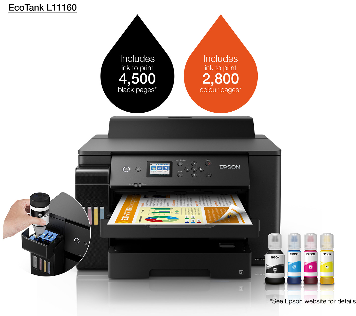 Thay mực Epson Ecotank L11160 Thay mực Epson Ecotank L11160