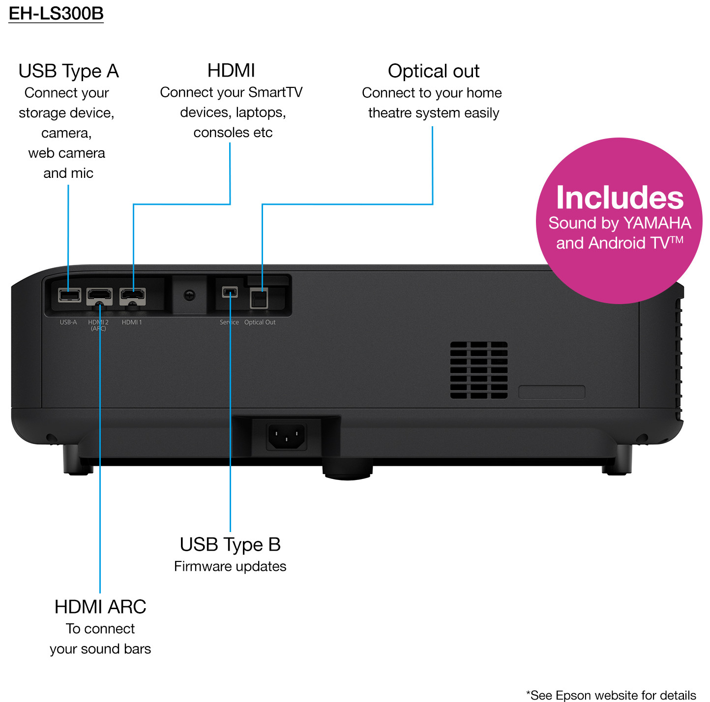 EH-LS300B - Epson