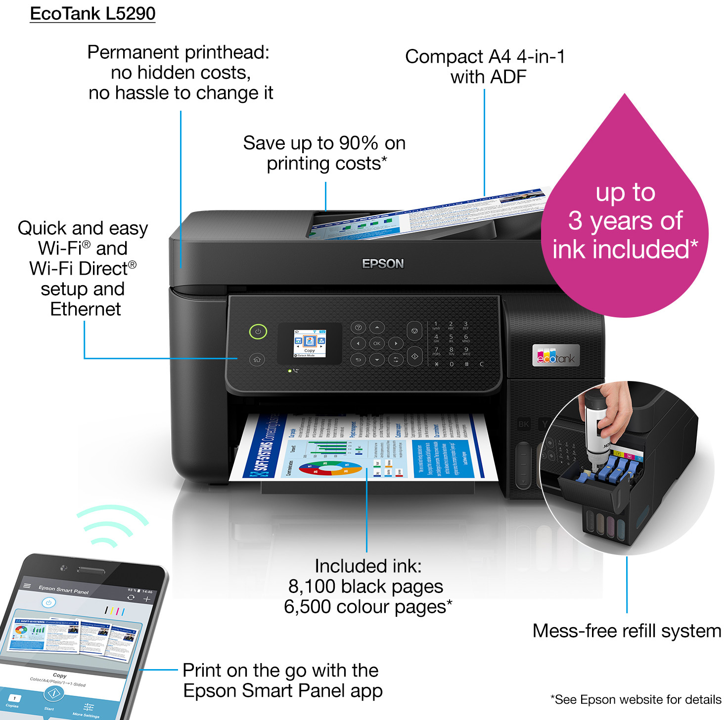 Epson EcoTank L5290 Multifunction Ink Tank Printer, 03/08/2024