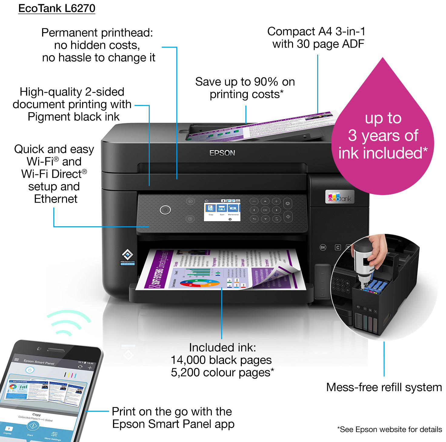 【訳アリ】EPSON　IC36Aシリーズ7 色セットPX-6550PX-6500 エプソン IC6CL80L 6色パック 互換インクカートリッジ 大容量L