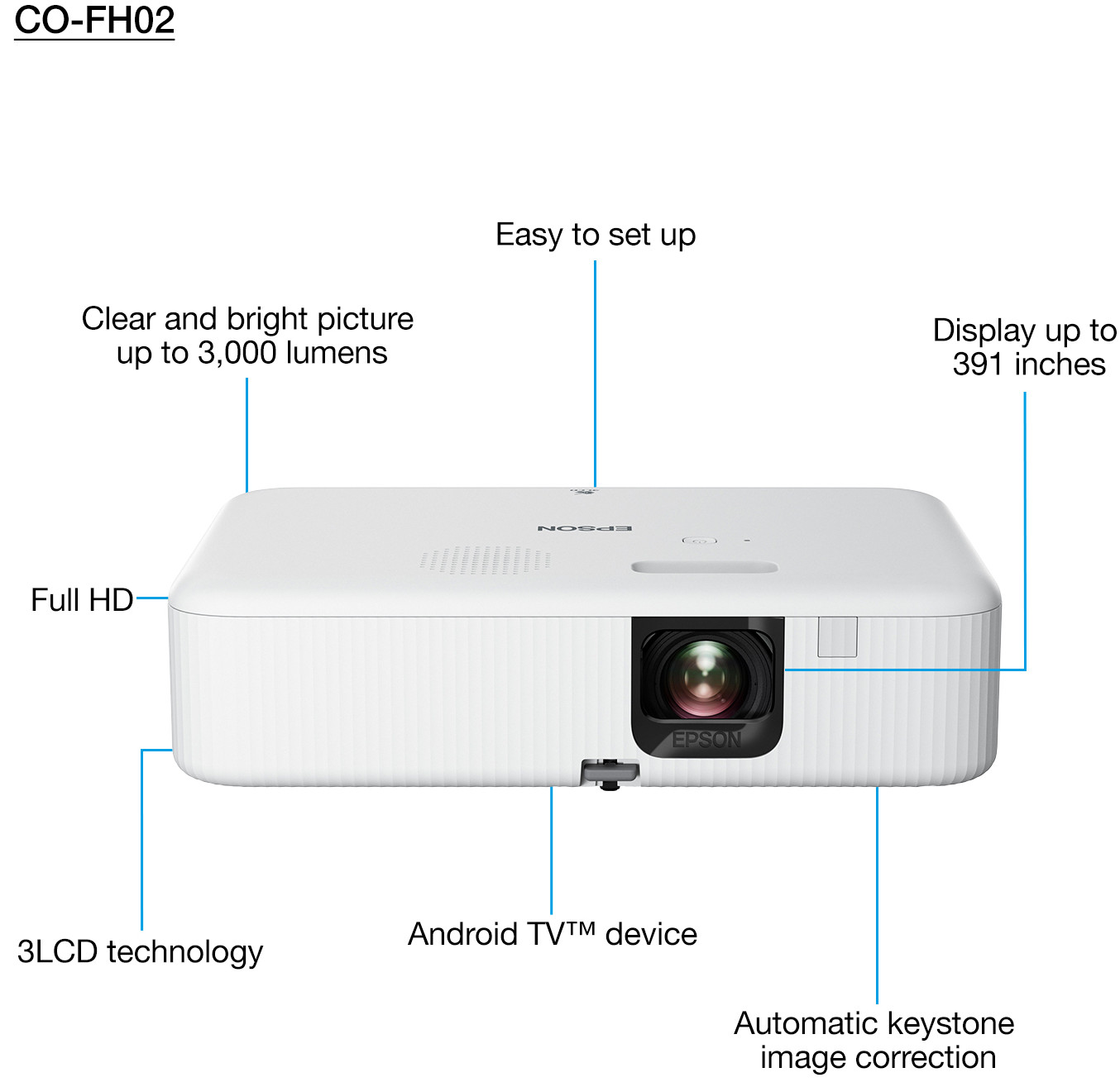 CO-FH02 - Epson