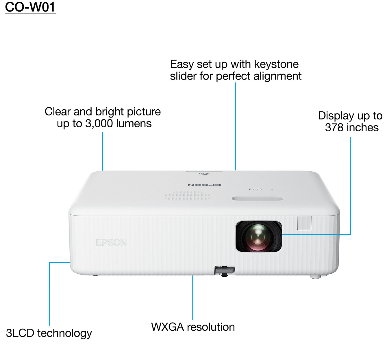 CO-W01 - Epson