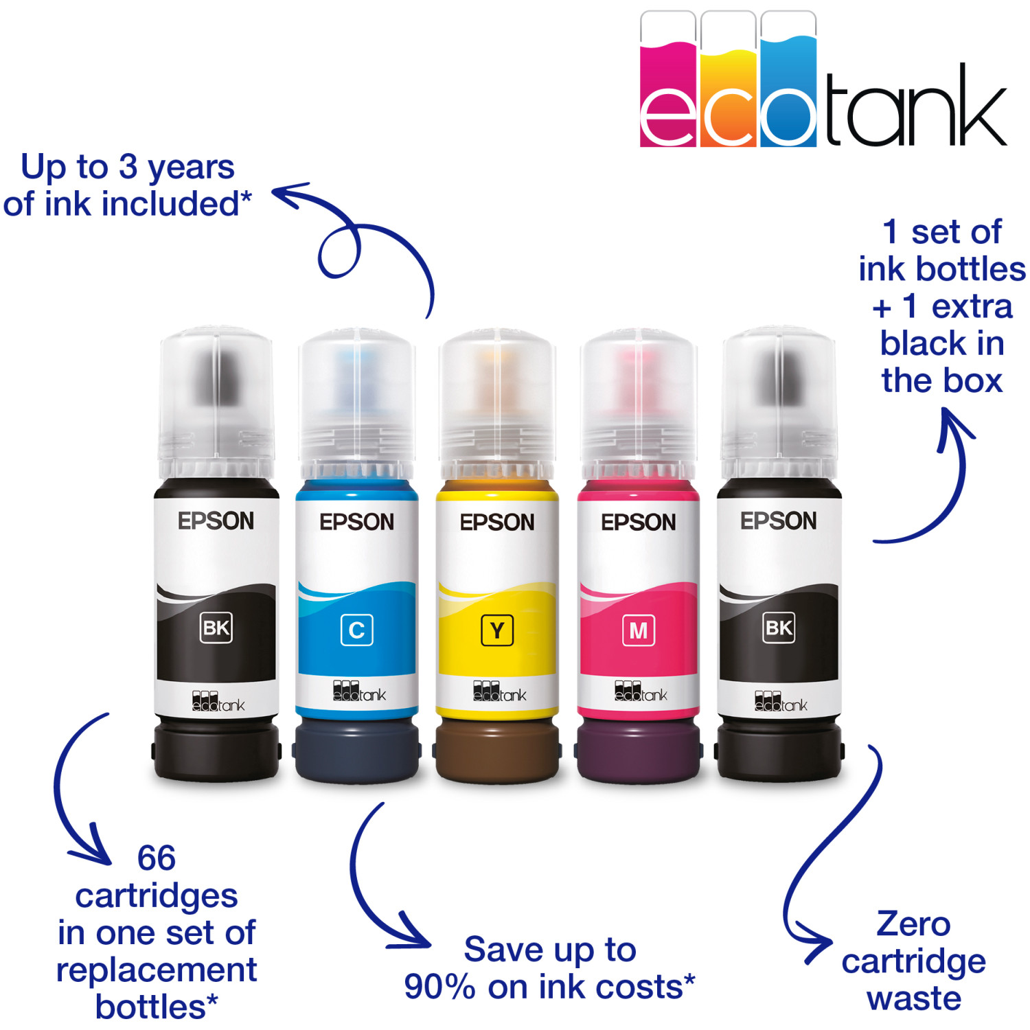 EcoTank L1230 Ink Tank Printer With Up To 3 Years Of Ink Included Epson