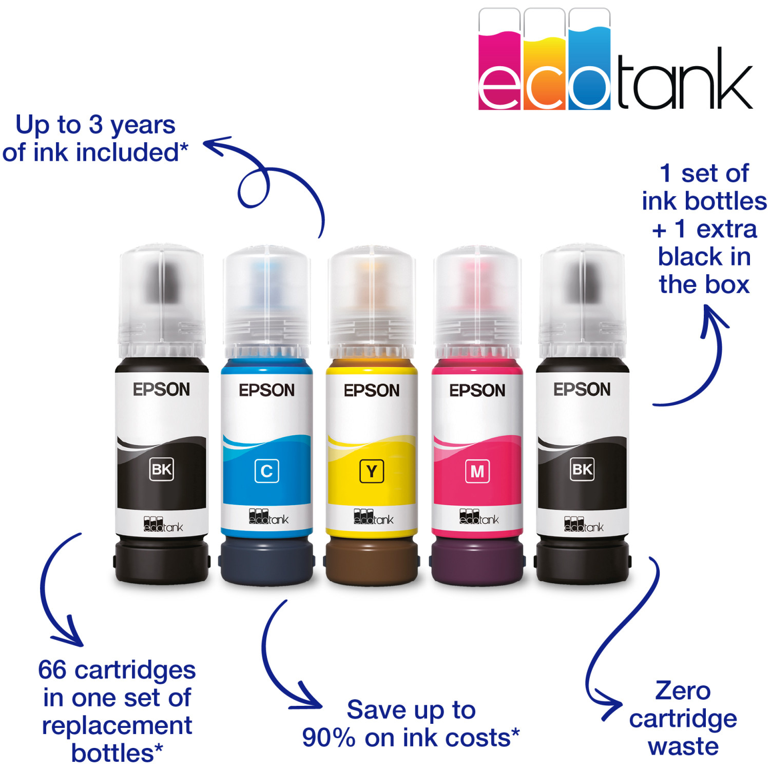 European software ink bottle
