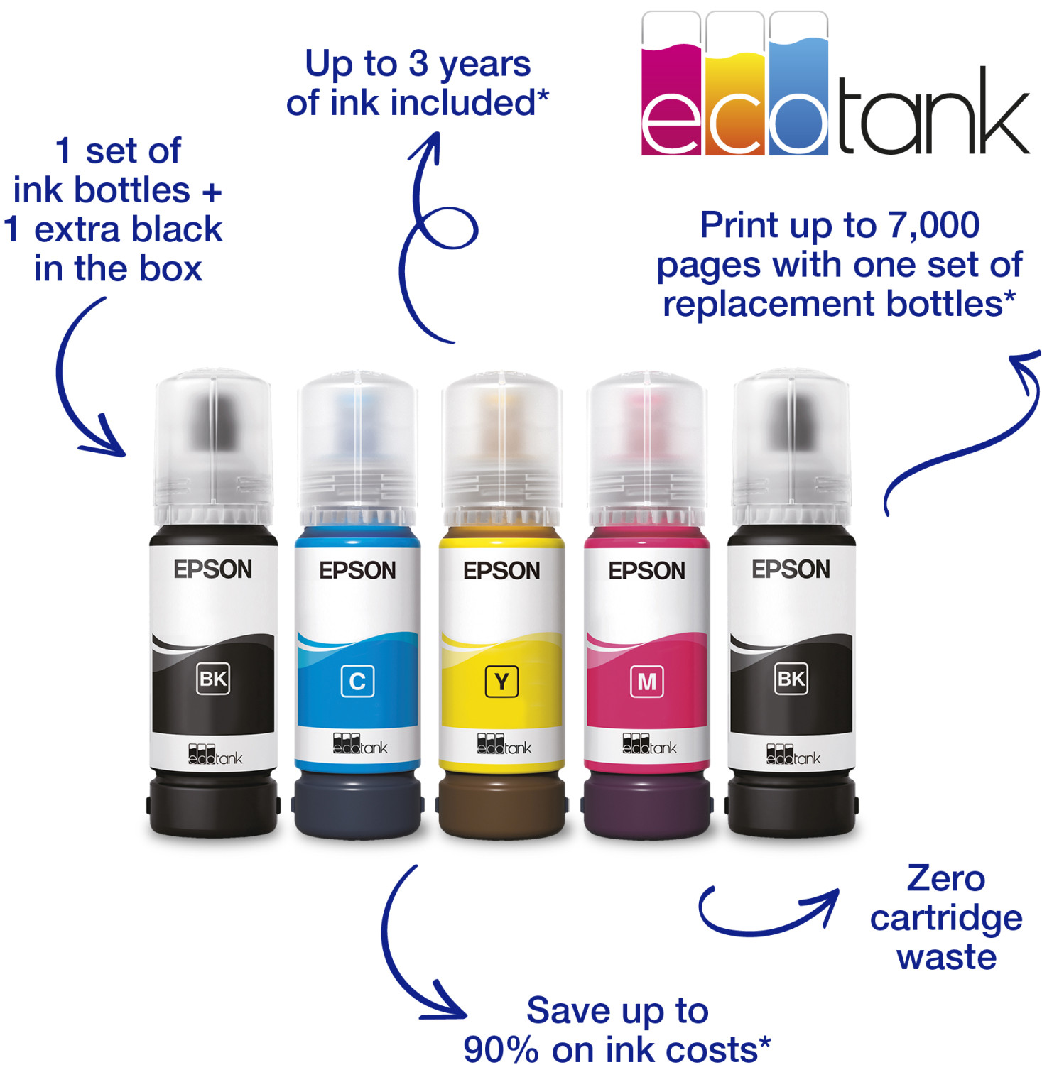 Printer bottle ink discount